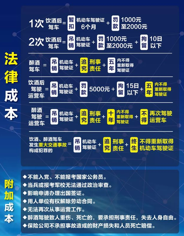 事發(fā)廈門！男子開車追尾警車！一查，有重大發(fā)現(xiàn)